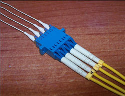 ������� � ������������� �������� SM