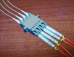 ������� � ������������� �������� MM