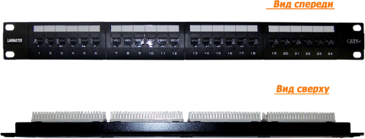 ���������� �������