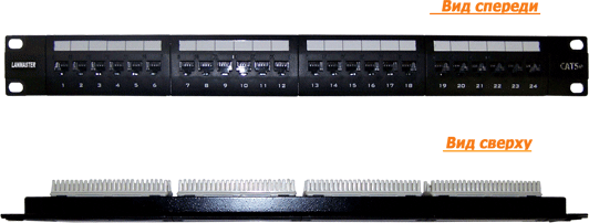 ���������� �������