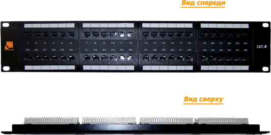 ���������� �������