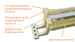 �������� ������