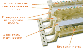 �������� ������