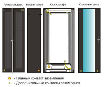 ���� ���������, ������ ��� �������, ���� ������� 19, ��������� ������������, ���� 42u, �������������� ����, ������ ����, 19 ���� 42u, ������� �����